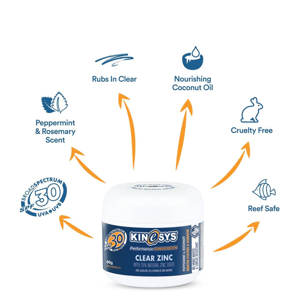 KINeSYS - SPF 30 Clear Zinc with 25% Zinc Oxide 60g