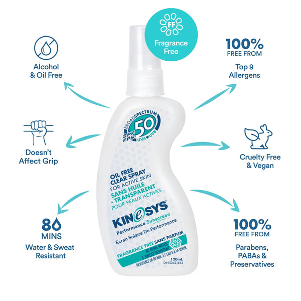 KINeSYS - SPF 50 Fragrance Free KINeSYS Spray Sunscreen