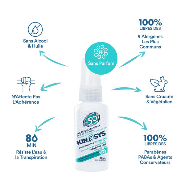 KINeSYS - SPF 50 Fragrance Free KINeSYS Spray Sunscreen