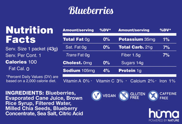 Huma Energy Gels