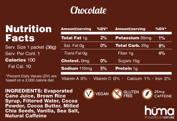 Huma Energy Gels